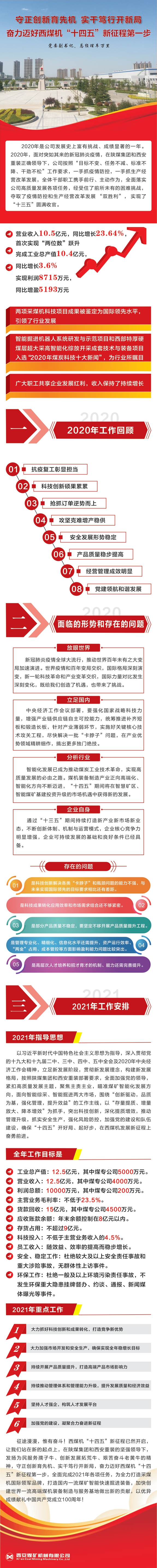 图解车总行政事情报告_副本.jpg